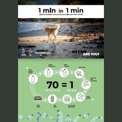 Hundesenge i genbrugsplast